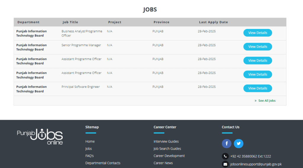 Latest Punjab Information Technology Board Jobs 2025 Latest Punjab Information Technology Board Jobs 2025